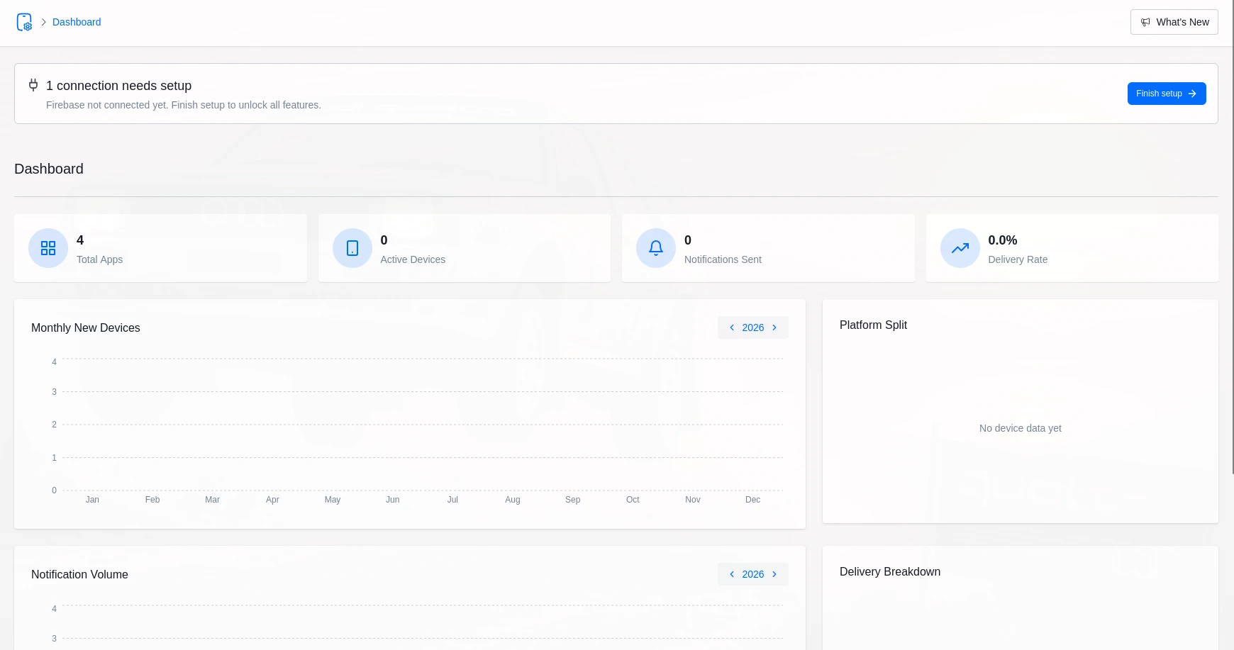 Best Overall App Builder Software for a WordPress Site